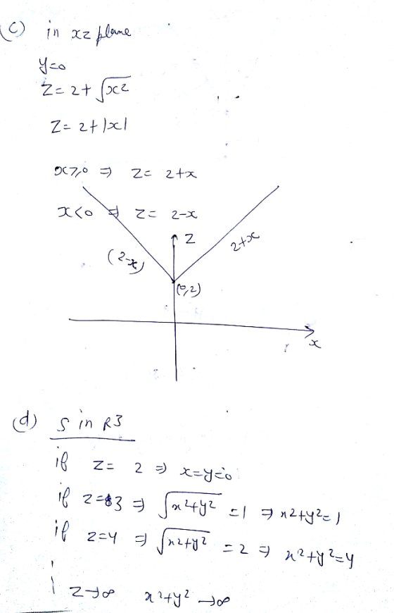 1 1 z ZE 2t Z- 2t 1 Z 2t2 OC70 2-x 2toc (2-x) d) sin R3 2 x-o Z: 1f 2-3 n2+y2- ) 2 4