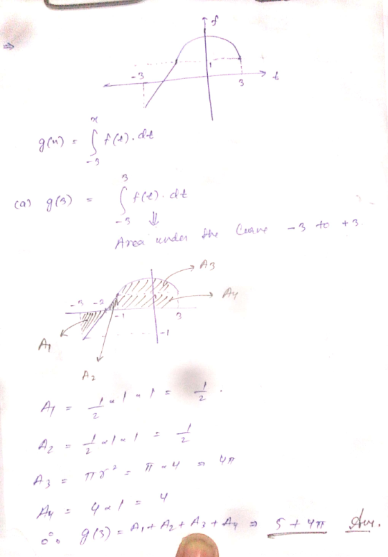 FE) dt ca) Leane -3 to Area unde A1 A 2 A1 A2 77 A3