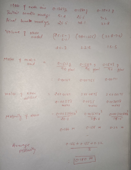 22.8 Yolume ladH 겼5.5 C81-2- 22 9-7.2 c. 3 2 2:6 15.5 mole ed old 00338 mole moles 22-6 15-5 0166 M MOr 22