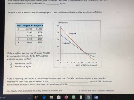 If an independent project with conventional, or nomal, Cash flow agree. and internal rate of return (IRR) methods cash flows