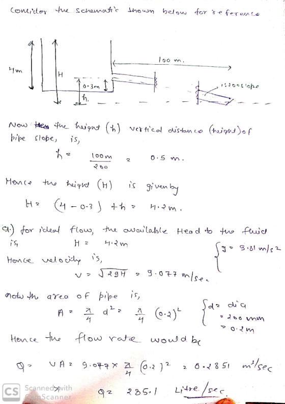 below for eferen Co Conley e schemai H 0-3m Now eue huipnt (th) (hiqhtef Vo tcol dustan co bipe Slope, is O 5 w . tu heiq H)