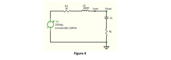 R1 1K LS 10mH load Vload CL Vin 20Vpp, sinusoidal,10KHz RL Figure 4