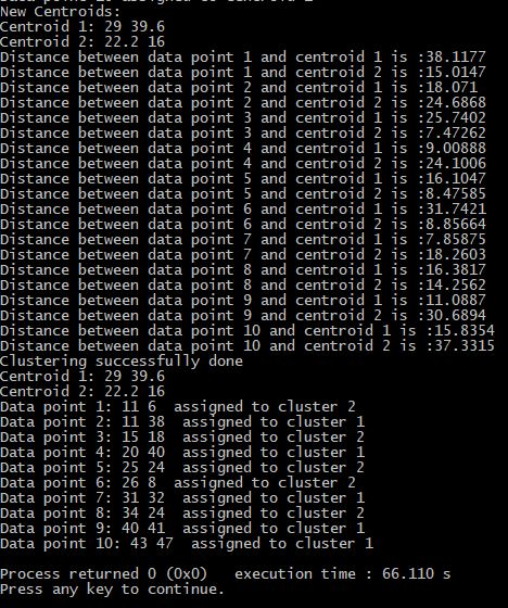 New Centroids: Centroid 1: 29 39.6 Centroid 2: 22.2 16 Distance between data point 1 and centroid 1 is :38.1177 Distance betw