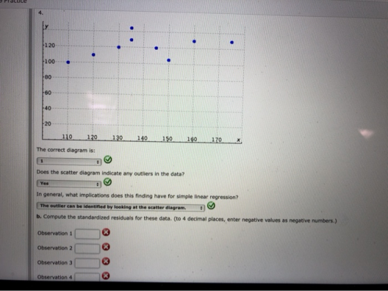 120 100 80 60 40 20 130-140-150一一160一一1zo___ 110 120 The correct diagram is: Does the scatter diagram indicate any outliers i