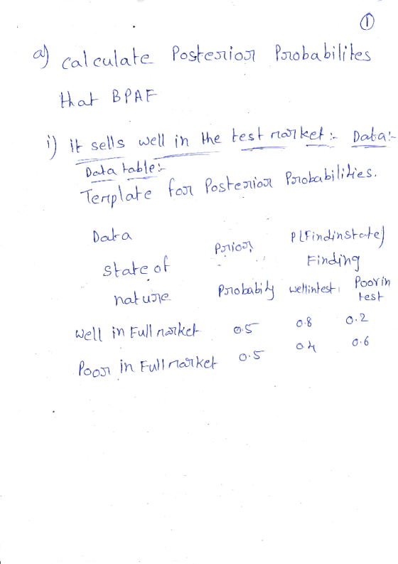 hat BPAF itsells Well in the test kel Daba Dada toble ertp Data state of PLFindinstete Findin hat ue test Welin Fullke8 02 Po