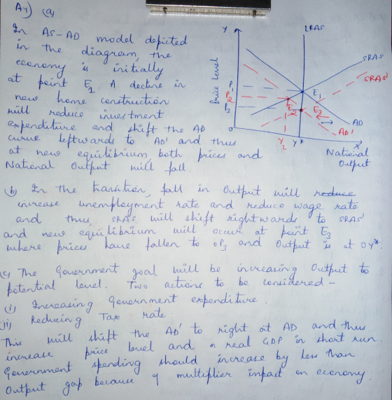 n the diagram tme Xi, PRA 囗 SRA 02 nill neduce nwes tment eponditaire ana shaft the Ab AD nrease unemloyment nate and huduce