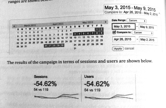 ranges are showIl Delu May 3, 2015-May 9, 2015 Compare to: Apr 26, 2015-May 2, 2015 Date Range:Custom Aont 2015 rch May 3, 20