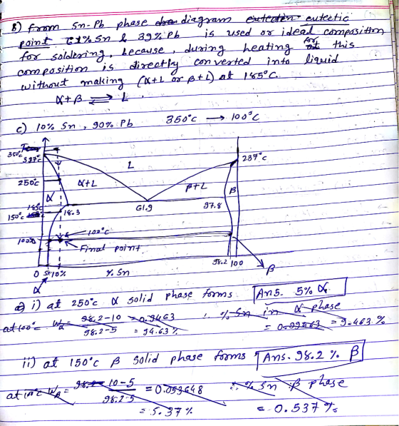 Bfrmm sm-Ph-phasa dispam eetcateuteetic loint-ti%Sn Le 39%, ph is used or ideal came it my omeasihm is dixeet el ina uid uiHi