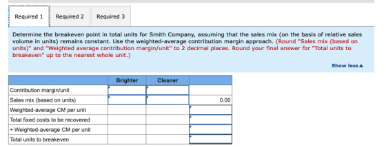 Required 1 Required 3 Required 2 Determine the breakeven point in total units for Smith Company, assuming that the sales mix