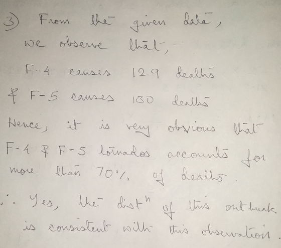 FAom we obsere hal Lenlha 129 F-4 auses Lenlhs F-5 auses s veuoyious al Nences unlLor orcounla for F-4 F-5 nades aee Lealls l