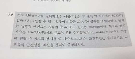 , φ<0일 에 한정. 09 서로 750 mm만큼 떨어져 있는 마찰이 없는 두 개의 벽 사이에는 60kN의 압축력을 지탱할 수 있는 알루미늄 합금 2014-T6 봉재를 조립하였다. 봉재 는 원형의 단면으로 지름이 30 mm이