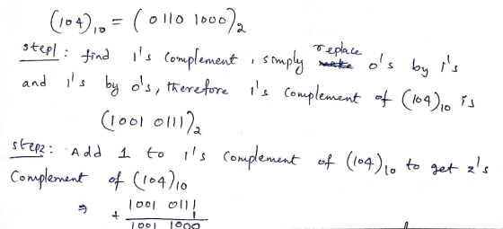 (011o Complement byos, tkerefore stepl Jind Saply Complement of (4 and Complenent sep2 A dd 1 to of lo4)10 to 2et zs Comple