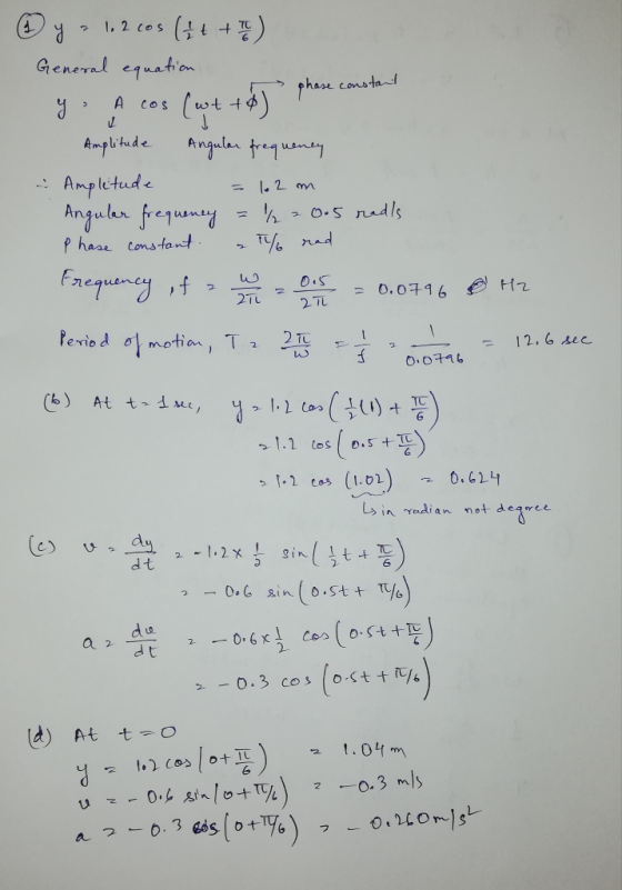 han consta C四S : Ampletud .2 m ーーワー1S = 0.0416 (es a2가 d At t-o