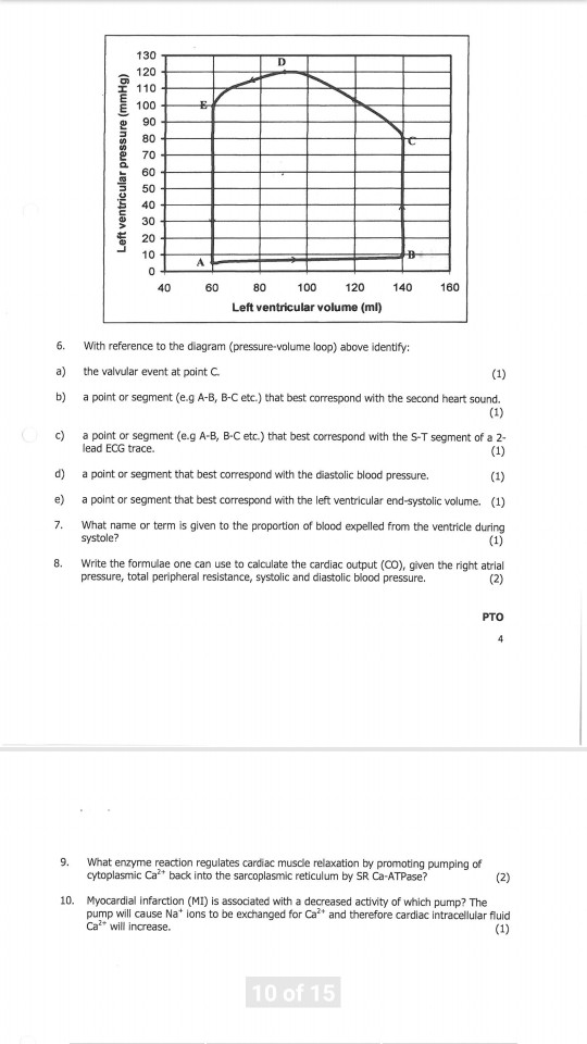 130 120 110 100 80 70 -60 50 20 10 160 140 100 120 60 80 40 Left ventricular volume (ml) With reference to the diagram (press