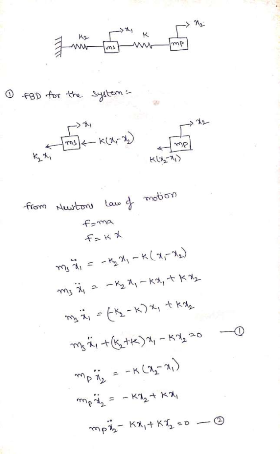K2 0 FeD tor the system > 지 from Newton, law cL ·motion arn