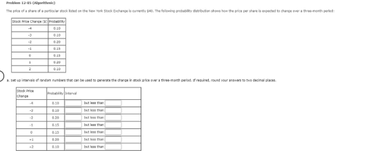 Problem 12-05 (Algorithmic) the New York Stock Exchange is currently $40. The following probability distribution shows how th