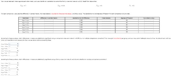 Naw we can test each mn oganst each other mean, ลาธ Lze onferror correction to control te ámily-n se emor race at α-0.0S. Re