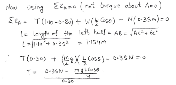 Now Usina EZAnet terque about As o fqUE abov bu sing Le length of the left haef=AB=JAde 2 2. 0 30