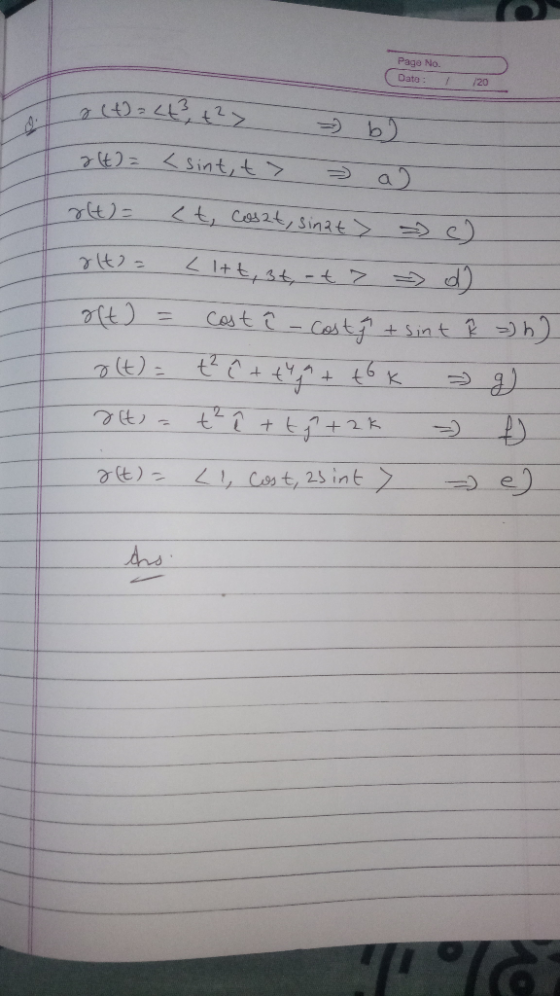 Page No. Dato: /20 sint,t t, Cos2t, Sinat I+t,st-t Cost t-Cest +Sint h h +2K 21, Cost, 25 int