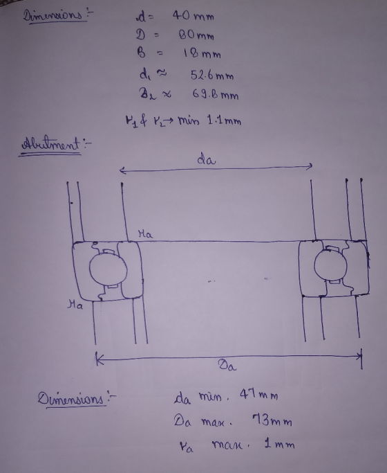 4-0 mm d Dimunaions 20mm D I mm 52.6 mm 69.8mm 1&Pmin 1 1mm Abutment- da Ma Ma Da da mim 41 Dinemaions 13m m Da max 1 mm man