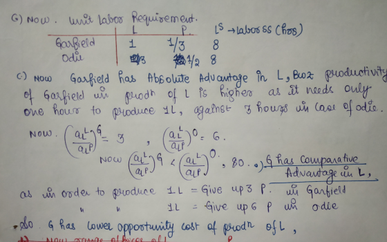 oductivit ove hours to uce il auP aup uu Ganhield o 4 Ras lower oppoo