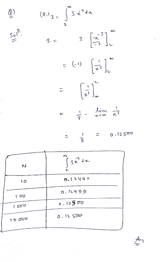 2. Sol. 60 ブー,闪乂 0 . 12500 ニ O. 12 SOD