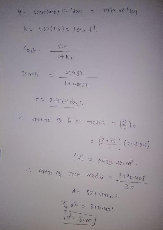 Cin 35 mgt lcost volume 66, filer media -12)ト 24 (.ul6 ( v) 2990, u0SMP . Aveos rach media 2990-Vo 85% (10 ( ng 2. A .. d- 33