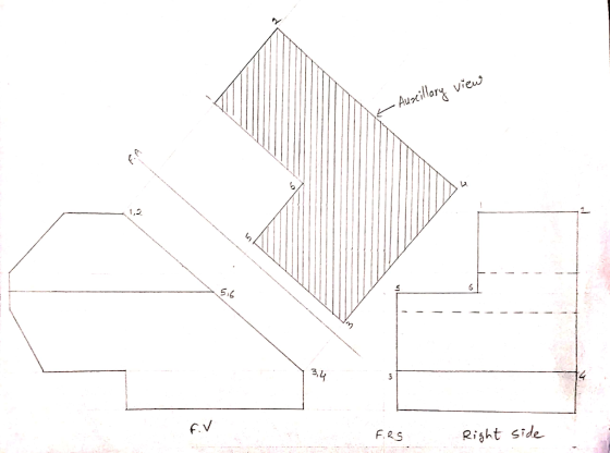 vieu -Aucilorg f. 1,2 3,4. F.V F.RS Right side