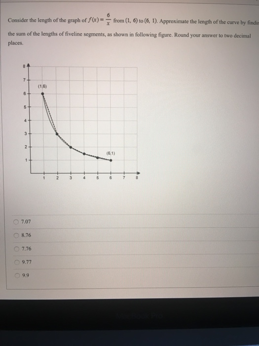 6 Consider the length of the graph of f (x) = from (1, 6) to (6, 1). Approximate the length of the curve by findir the sum of