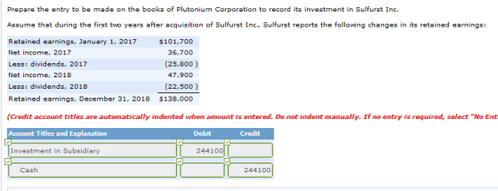Prepare the entry to be made on the books of Plutonium Corporation to record its investment in Sulfurst Inc. in its retained