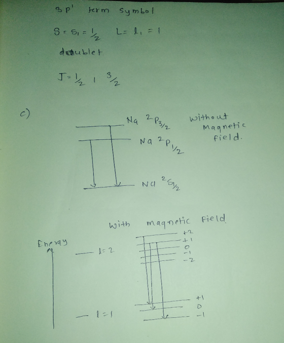 p erm Symbol L=1, = dutublet N 21 Na without Magnetic field. Na NG field magnetic With +2 Dheay 1-1 T