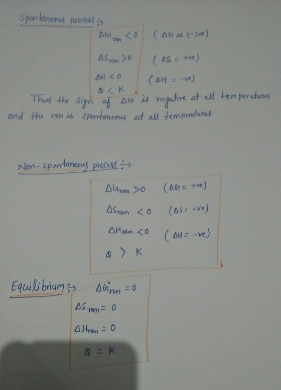Spontaneous Proet hus thi sign-ab、anud nngahve aナall temperatures and the vn is Partaneous at all tem pemdure Non-spontaneous