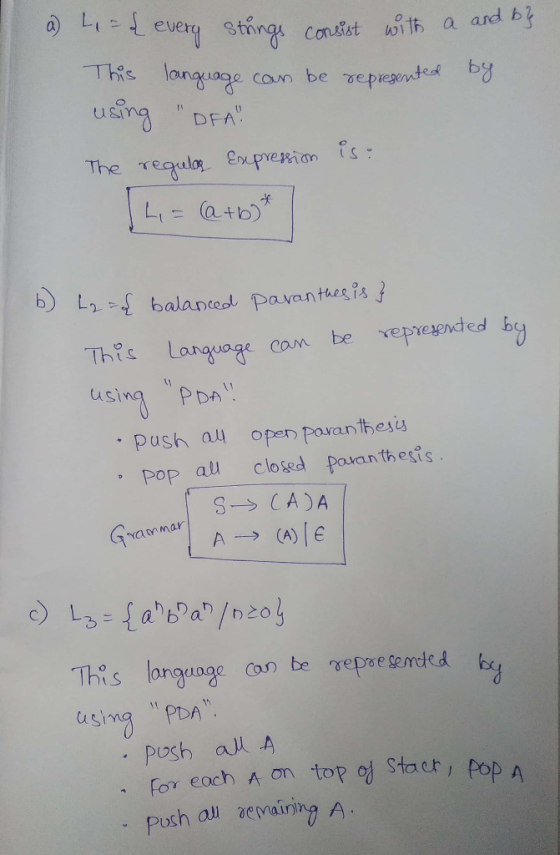 4 eveI sta langi can be repr } ng, con elst unt, a and b DFA しに @+b) Thts Langsoge can be vepeb sina PDA Push au oper porant