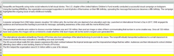 2 Nonprofits are frequently using niche social networks to tell visual stories. The U.S. chapter of the United Nations Childr