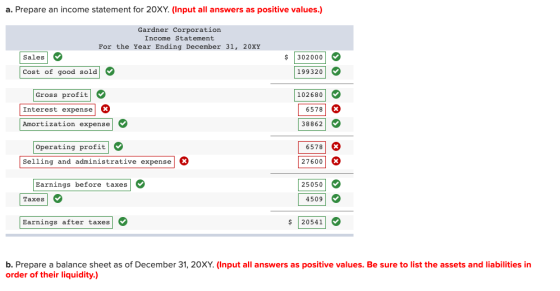 a. Prepare an income statement for 20XY. (Input all answers as positive values.) Gardner Corporation Income Statement For the