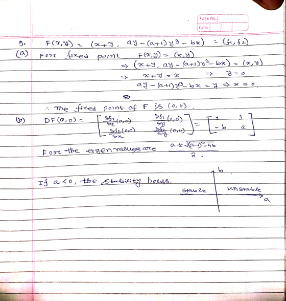 F2ge No Cate F(, fixed ay (aty3- bx (x+Y F(x,) (+3, ag - FOTT pornt (at ba (ati ad > * o o (0, o) The Potnt of F 1 DF (0,0) ل