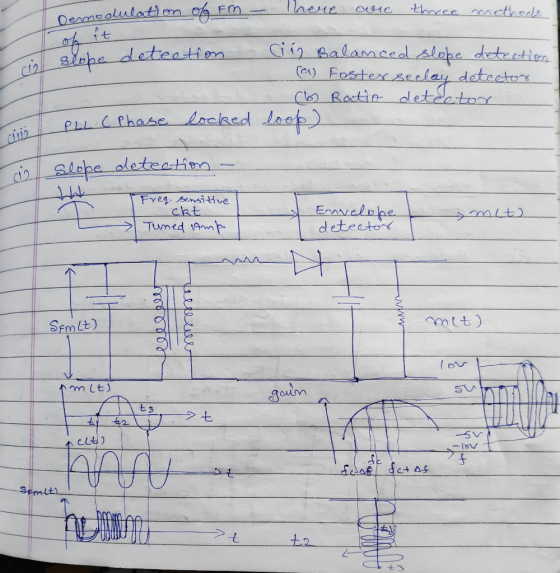七 a) Foster gerlay detectrs PLL Phase Locked look Slobe oletestim Fyeg sensitive clet deteato SfmLt) LM 4 2 t3