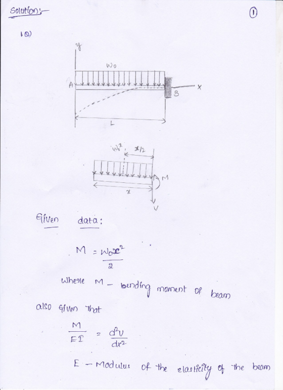 Solution- W o 8 าเ en dota ulhete M-bunding moment of bom also e hat dtv dx2 E Modulus of theelostcty he beom