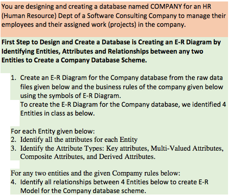 You are designing and creating a database named COMPANY for an HR (Human Resource) Dept of a Software Consulting Company to m