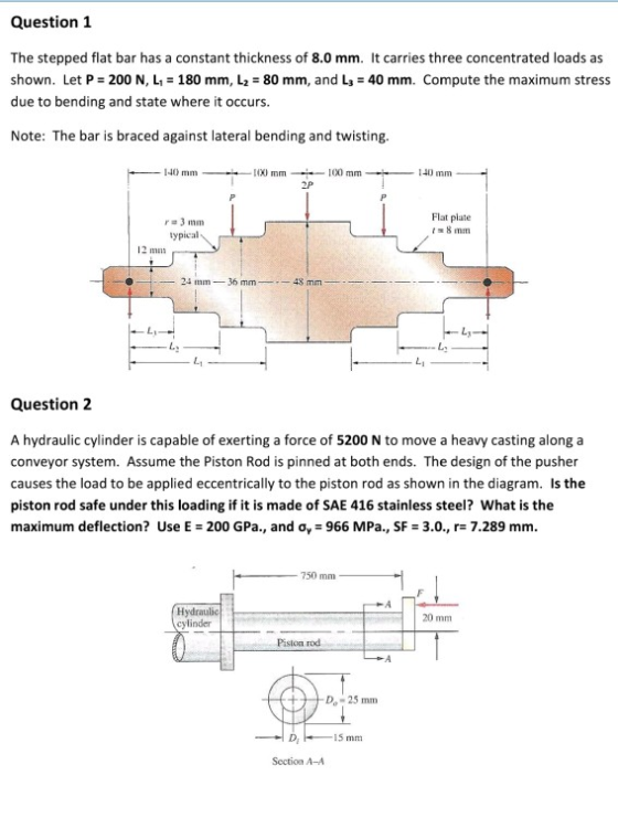 Question 1 The stepped flat bar has a constant thickness of 8.0 mm. It carries three concentrated loads as shown. Let P 200 N