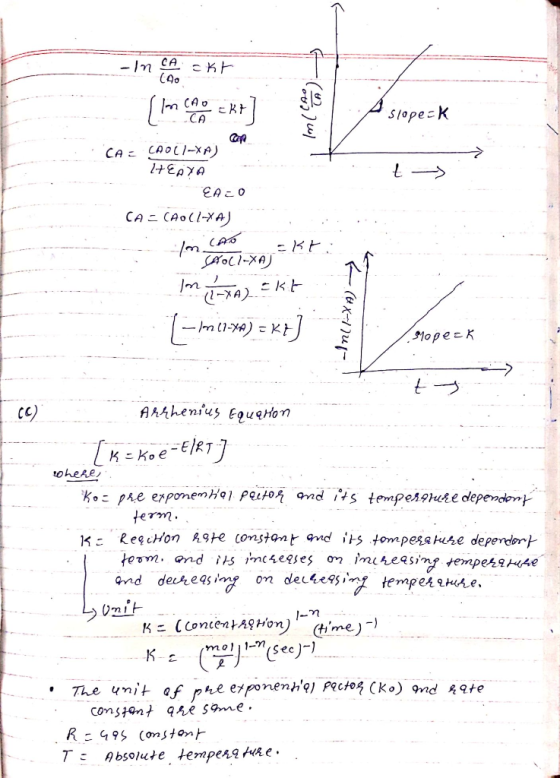 S1ope K CA CA= CAOLI-Xp) l+EpyA EAO CA-CAOCI-XAJ oli-XA S10pe K AAAhenius EqugHon -E}RT oheRe Ko phe exponemhal peito gmd its