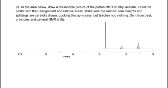 37. In the area below, draw a reasonable picture of the proton NMR of ethyl acetate. Label the peaks with their assignment an