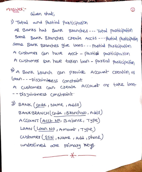 nsces- Given that, Total and Pastial Pas tidpotan All Ganks ha^ Lank sxanches - Totol Pasticipata) Sama Bank Bsanches 9ive (c