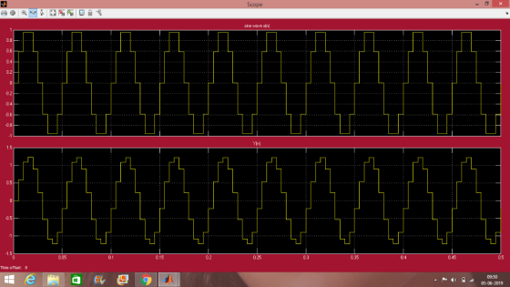 Scope sne wave xn 0.8 0.6 04 02 0.2 ЛА -0.6 -0.8 Yin) 1.5 www 1L. 0 -0.5 -1.5 0.45 0 2 DE Time offset: 0 09:50 5-06-2019