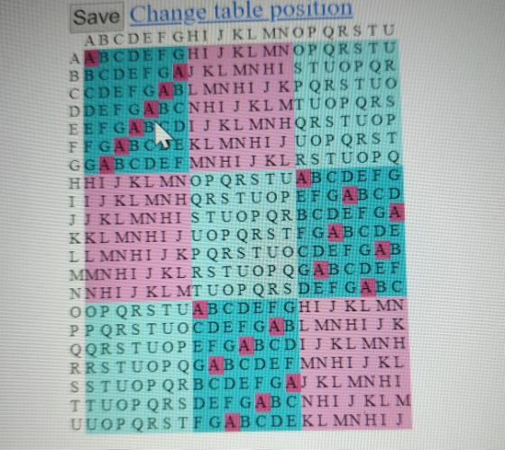 Save Change table position ABCDEF GHI J KL MNOP QRSTU ANS CDEFGH I J KL MN O P QRS T U BBC DE F GAJ KL MN H I S T U OP QR CCD
