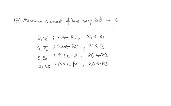 a)Minimun mumbh f laus oegre ; R3 Ro, RI R2 RIR3 S, R2 RO R3RI ROR2 ROR3 S, SD R2R