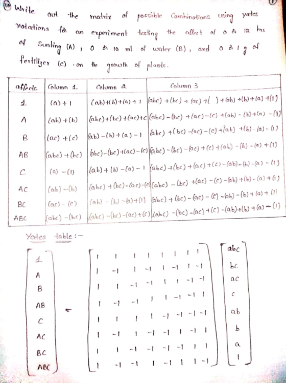 Wil 0เฟ -the malviz af possible Grnhirotions ning yates tolations fa n experimen of Sunlin fertige. Ic) .on ㅔㄴ lou1h of pla