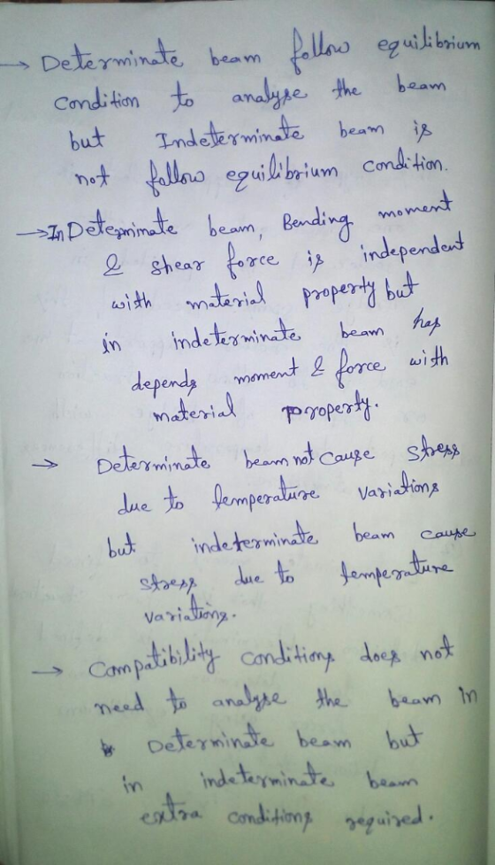 Condi tin analyse the beam but TmdefeYm.nbe beam İg eguilibrium CơnA-tion. indepe defend Anmormentlerce with mater mperabure.