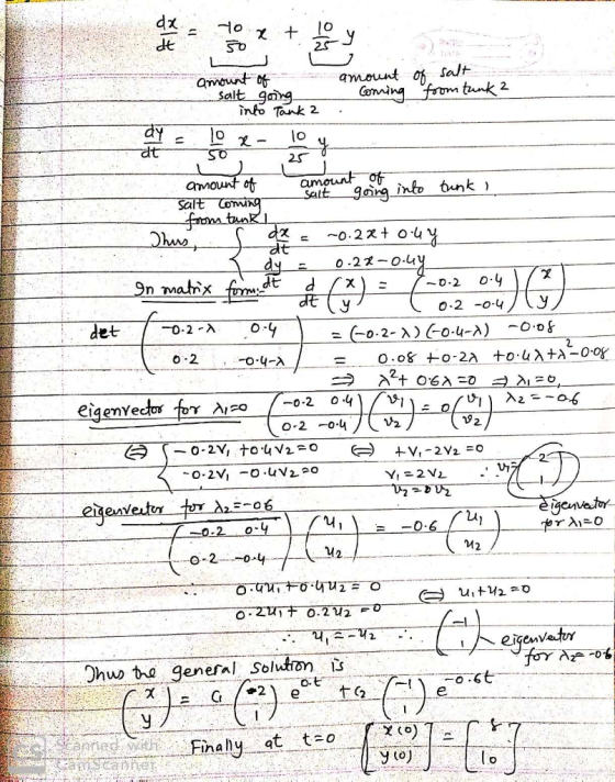 dx dt 25S LJ amount of Salt Comning from tunk 2 amount of Salt gaing into Tank 2 dy at 25 amount nto tunk Salt aMount of Salt