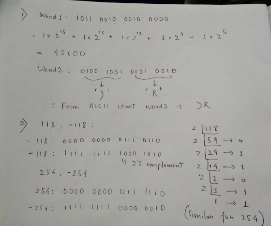 5 15 13 WO H d 2 : 0100 1001 0101 001D R. : FHdm ASCII chart WDhd2パうR. 少118,-118; 2 1118 2 -118 I It 000 10 1 O 2S com p leme